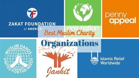 best muslim charity organizations
